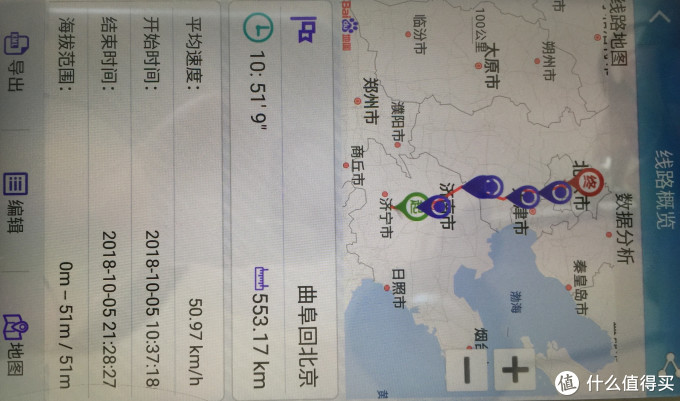 曲阜回北京的自驾记录，就记录了比较多的位置了