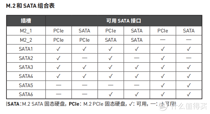 微星Z390 GAMING PRO CARBON主板抢先看：依旧是中高端主力