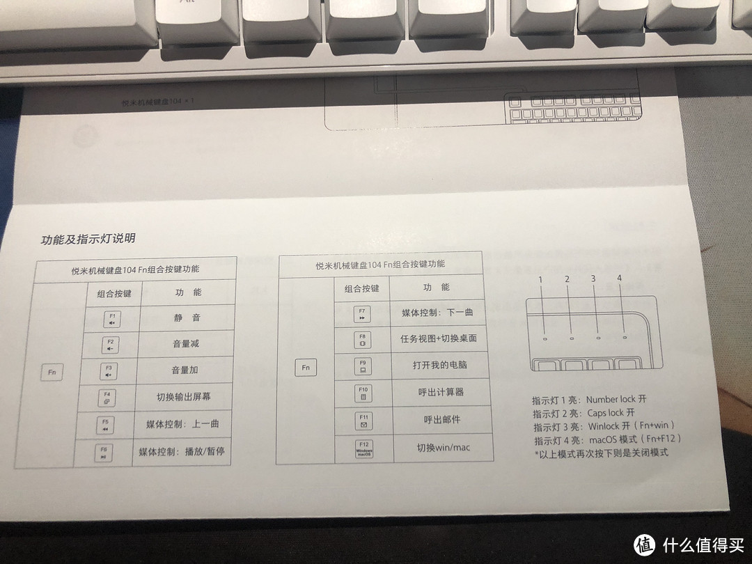 大妈让我做 大键盘鸡 ——悦米Cherry红轴104众测报告