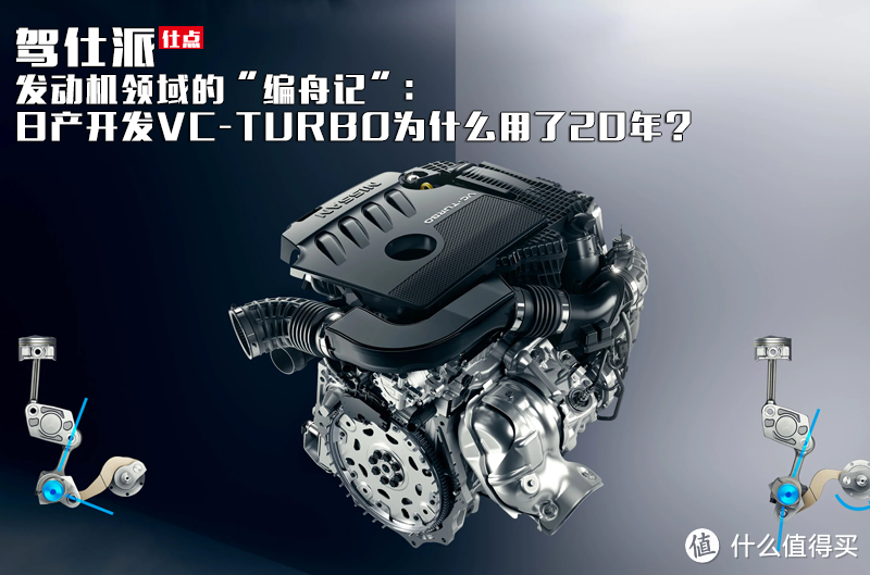 发动机领域的“编舟记”： 日产开发VC-TURBO为什么用了20年？