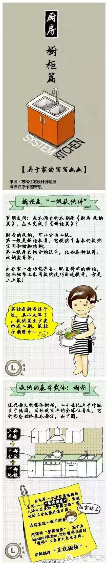 逯薇关于橱柜的书籍