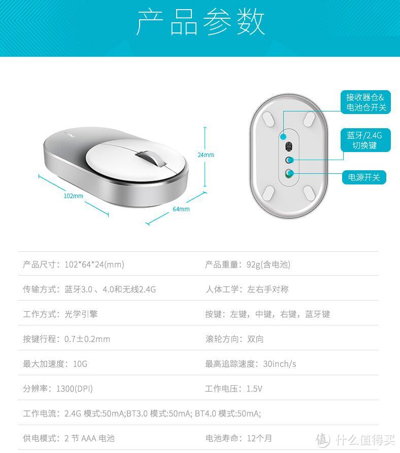 这个冰冷的小家伙手感不是一般的好，雷柏M600多模鼠标测评