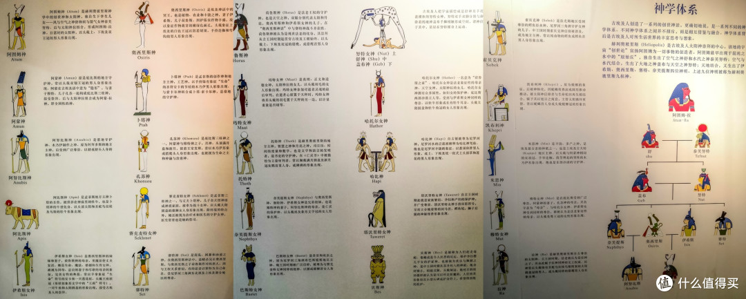 法老国度古埃及文明展—游湖北省博物馆小记