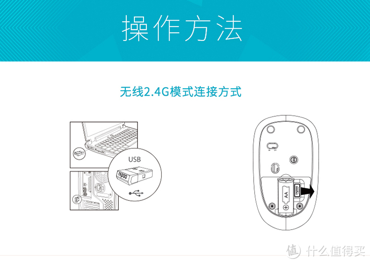 第一次抽就中了，雷柏M200多模无线鼠标简评