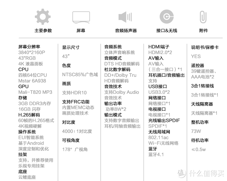 买错电视悔三年，2018双11电视购买指南