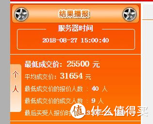 100天从水浸车到凯美瑞（内含广州拍牌、外地购车广州上牌等攻略）