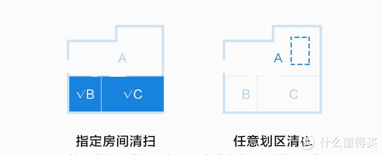 怎么买扫地机器人又划算又合适，只需129秒看完这篇就知道