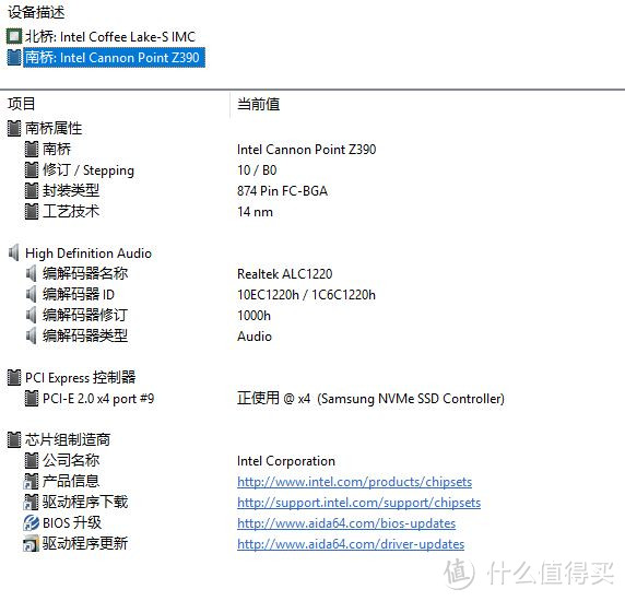 9代降临 Z390先行 铭瑄电竞之心Z390开箱简评