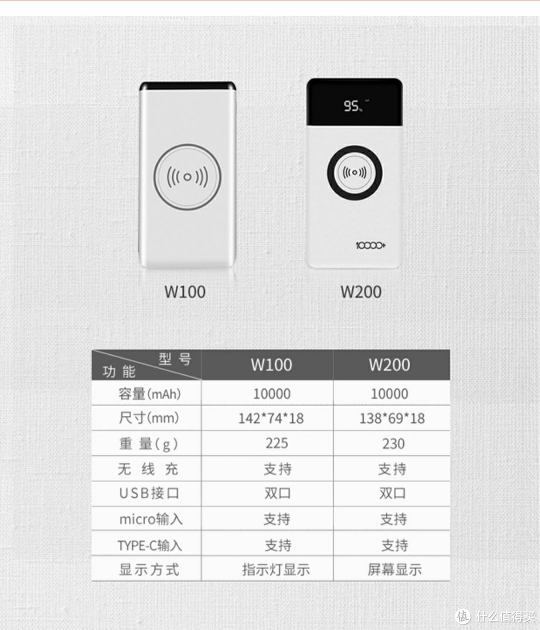 无线移动充电宝是噱头？到底值不值？PADO 半岛铁盒w100无线移动电源开箱体验