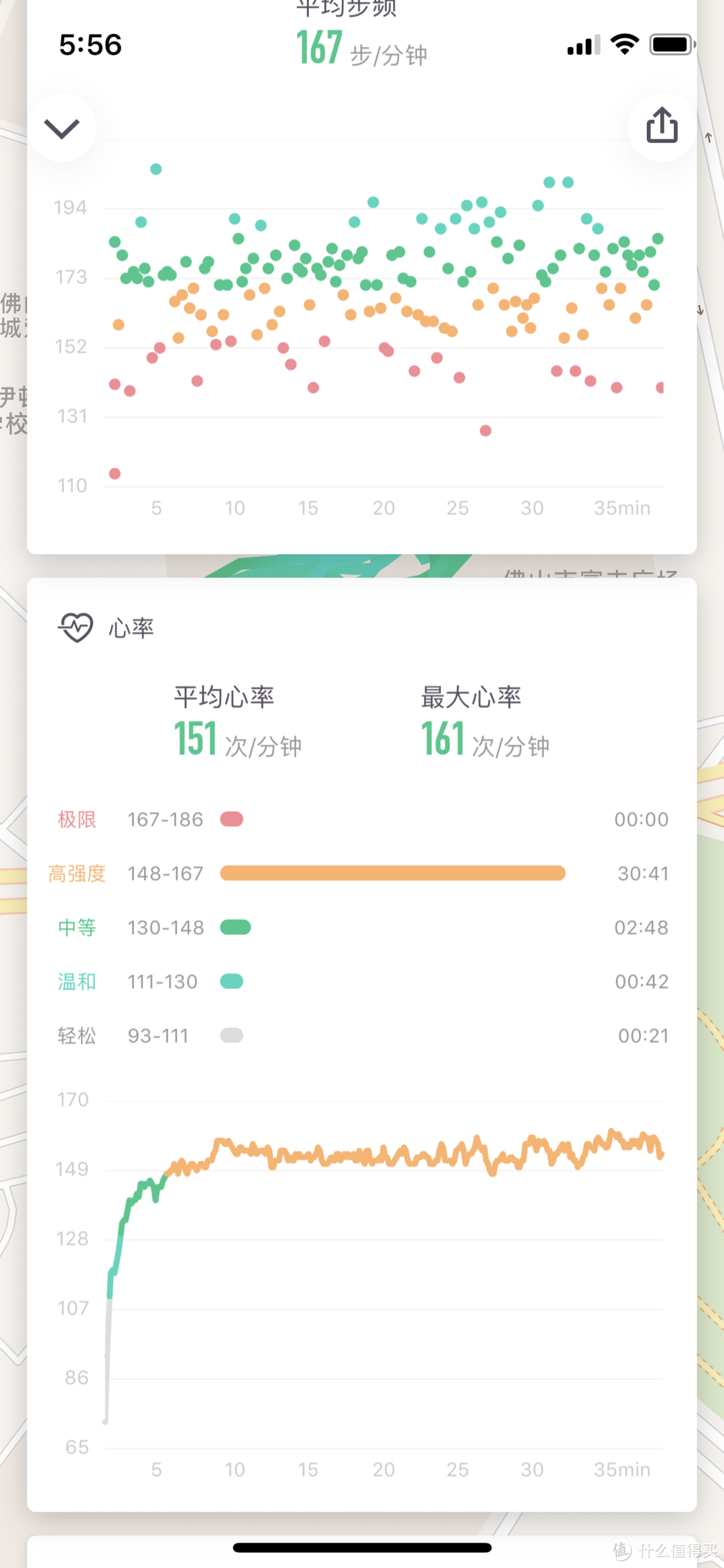 学会正确慢跑姿势，来年亮瞎他们眼球！