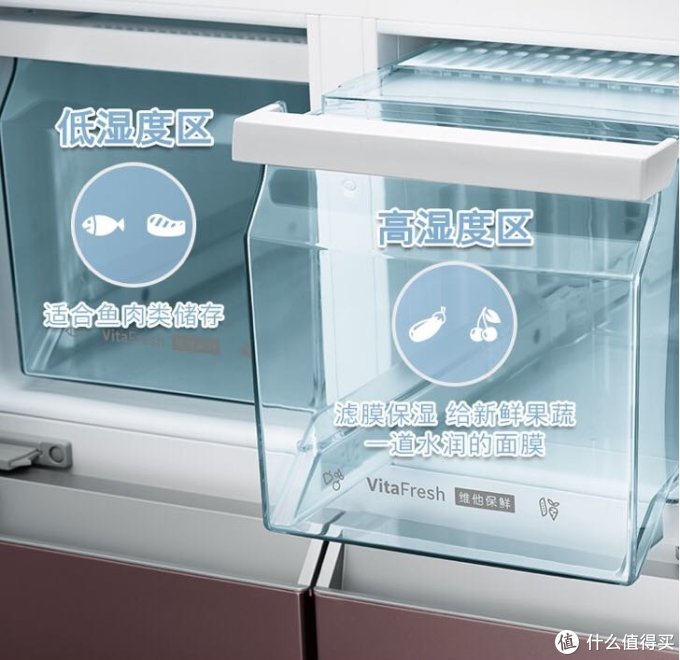 站在大妈的肩膀上—大妈和蓝姨的家庭作业(电器篇)