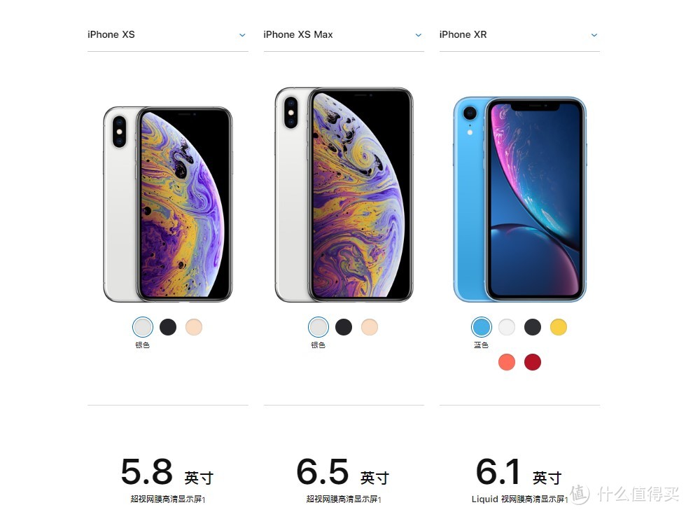 【值日声】iPhone XR半天百万预约,这款6000+的“性价比”机型,你觉得值吗?