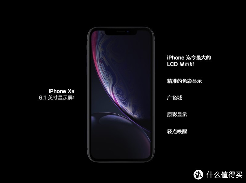 【值日声】iPhone XR半天百万预约，这款6000+的“性价比”机型，你觉得值吗？