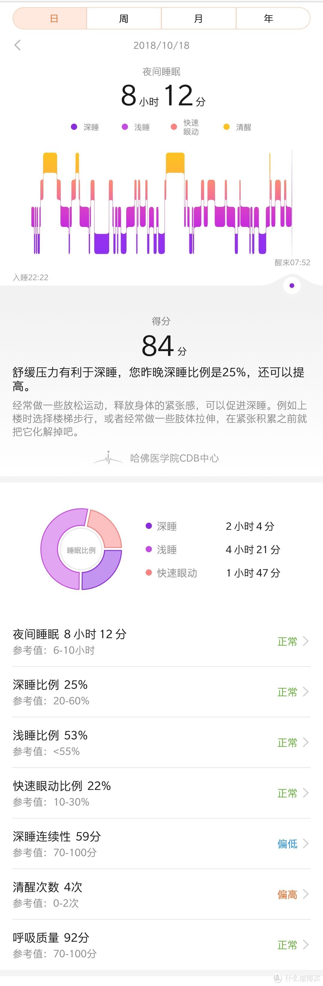 无线网全覆盖无缝漫游？ 破超密改桥接换光猫？内外网合一静态路由设置？