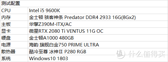 英特尔良心之作？第9代Intel Core i5 9600K首发评测