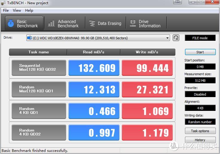 庆祝31岁退休，我把这个递给了领导 – 西部数据WD My Passport SSD 移动硬盘开箱实测