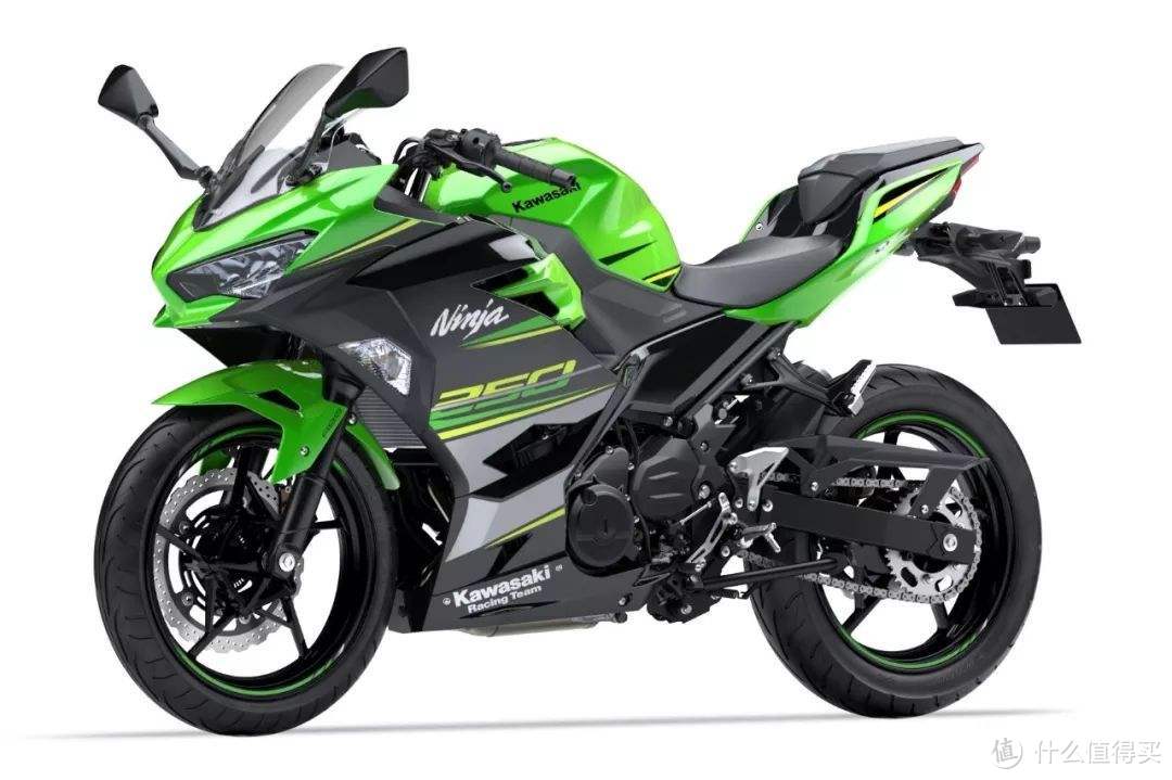 ninja250