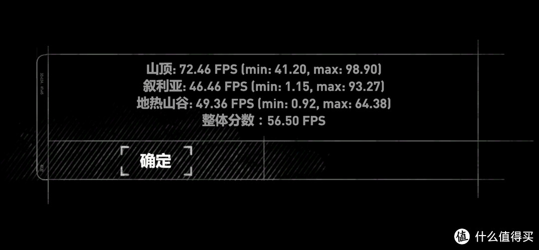 全村第一块图灵显卡，华硕RTX2080从1080p到4k实测