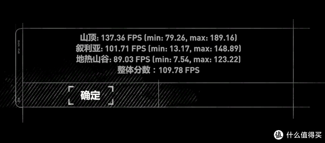 全村第一块图灵显卡，华硕RTX2080从1080p到4k实测