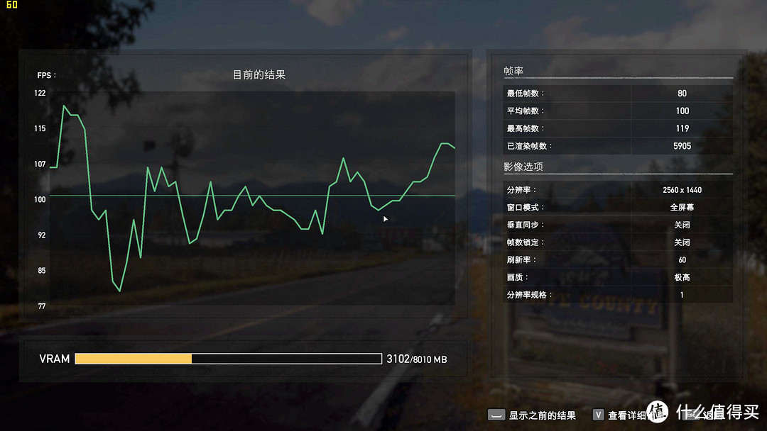 全村第一块图灵显卡，华硕RTX2080从1080p到4k实测