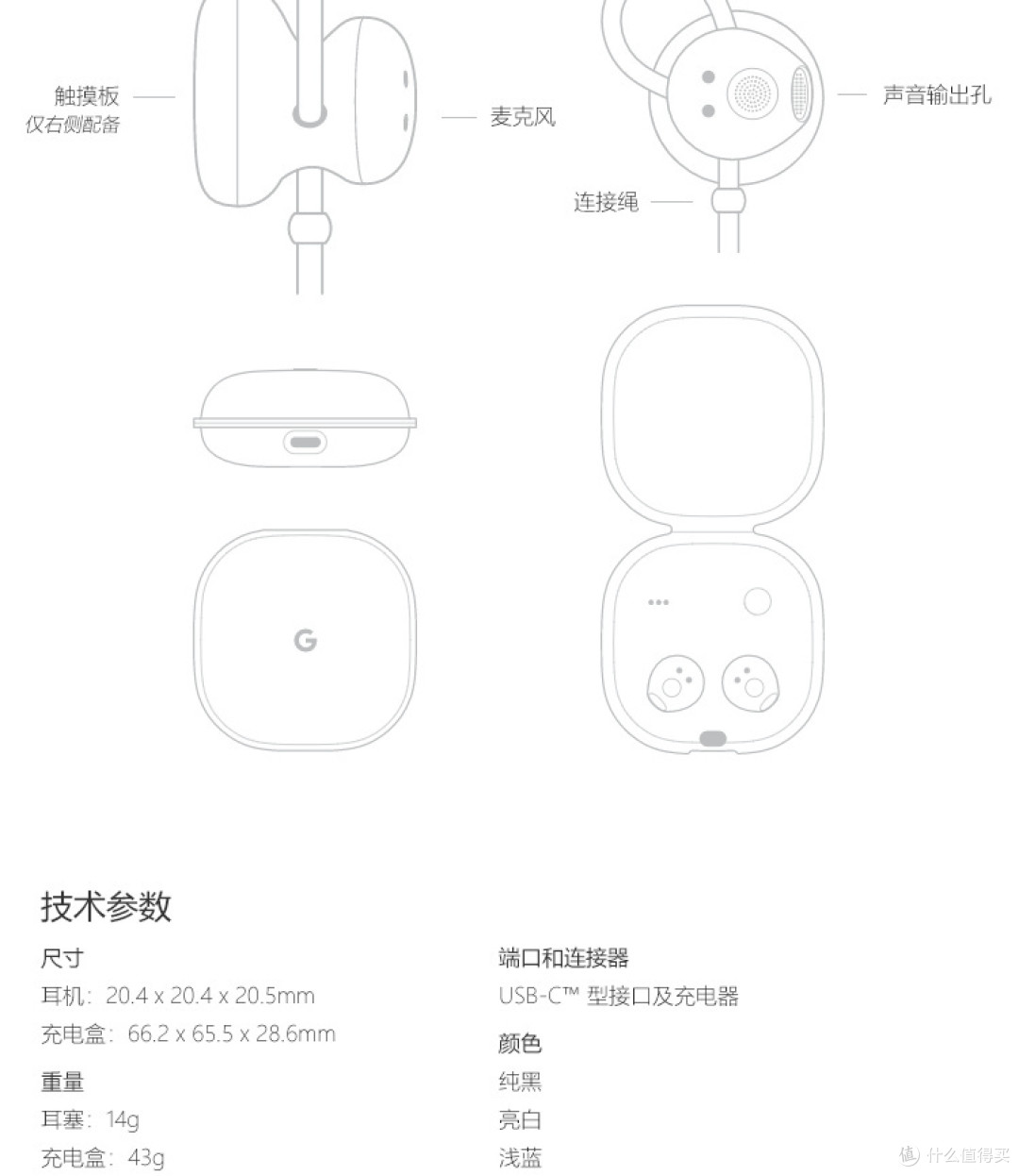 “洋垃圾”运动蓝牙耳机—google pixel buds使用感受和评测