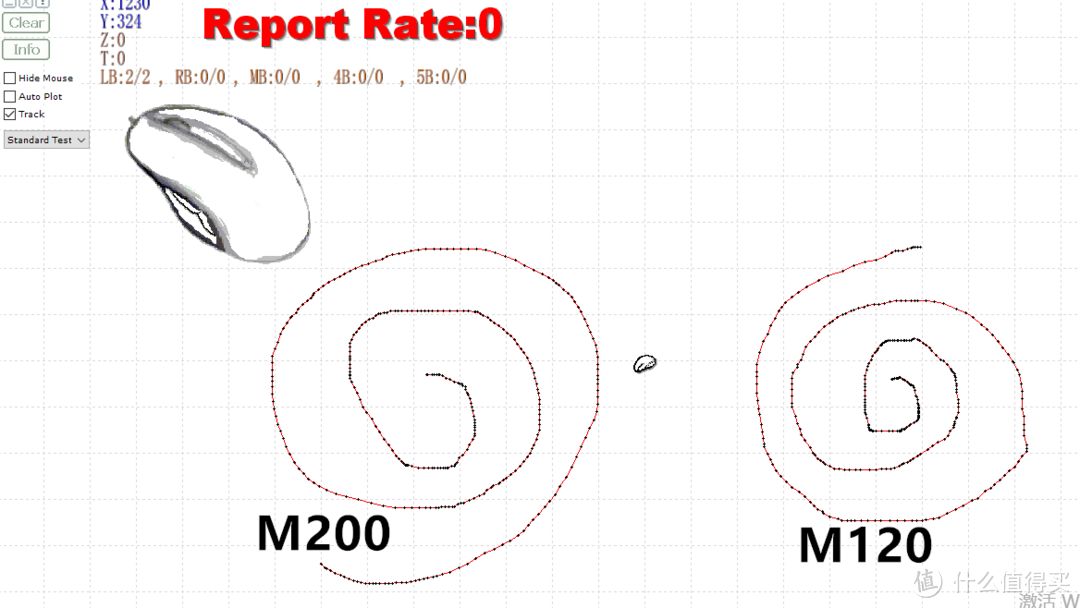 低价多模小甲虫--雷柏M200无线鼠标评测