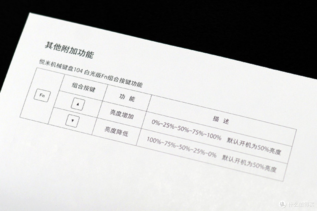 综合素质不错，可玩性几乎为零——试用悦米104轴机械键盘