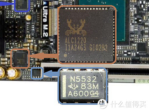 Realtek ALC1220加德州仪器（TI）NE5532放大器加音频电容