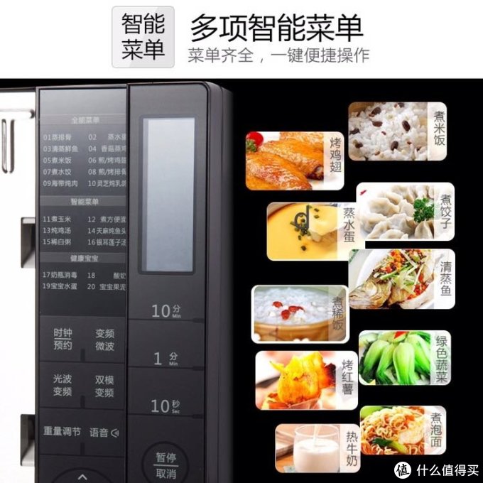 站在大妈的肩膀上—大妈和蓝姨的家庭作业(电器篇)