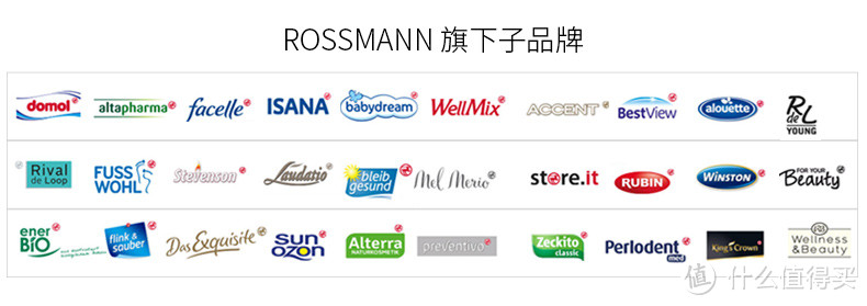 德国大型日化用品超市Rossmann旗下品牌domol防染色洗衣片体验