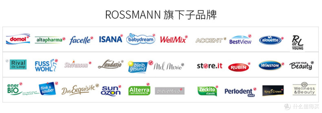 德国大型日化用品超市Rossmann旗下品牌domol防染色洗衣片体验