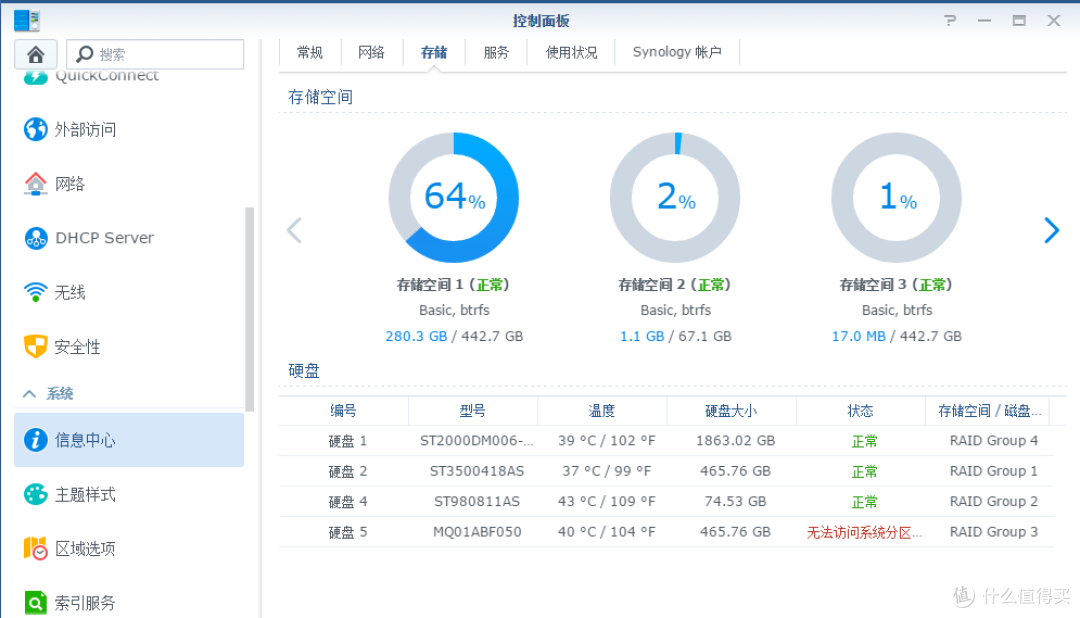 硬盘40℃左右