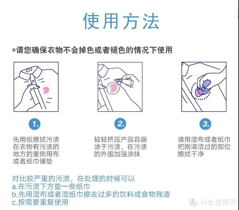 懒癌患者必备生活指南