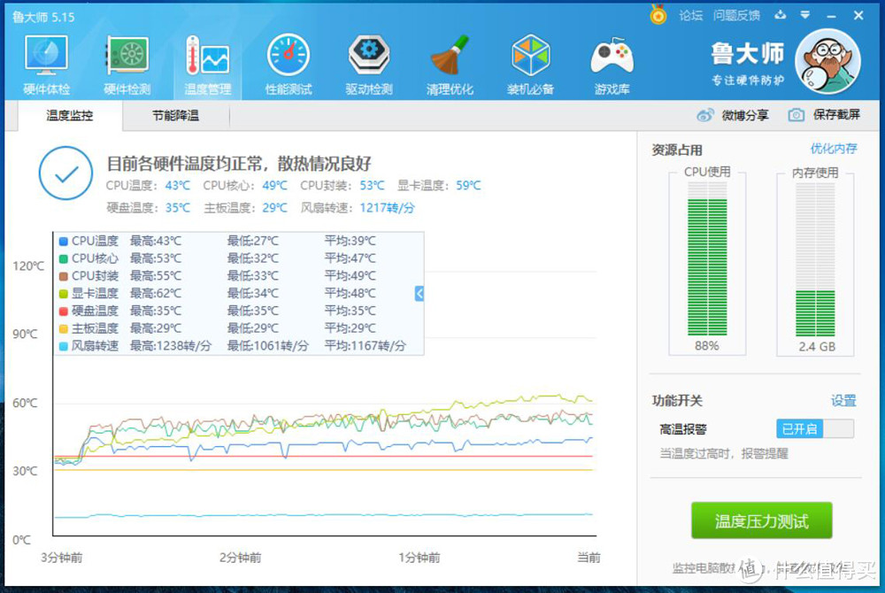 又熬过了一个夏天，给显卡换换硅脂