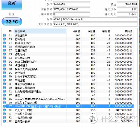 镂空格栅，极速酷鱼—ORICO 2169U硬盘盒& SEAGATE 希捷酷鱼笔记本硬盘ST2000LM015体验