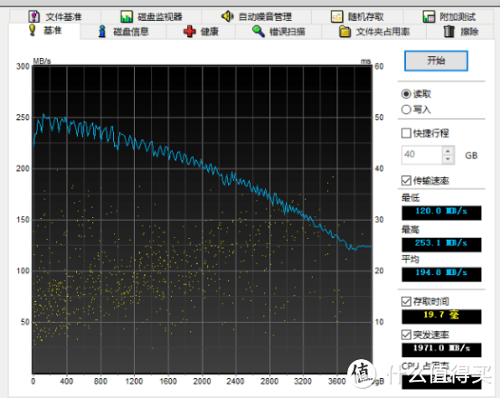 镂空格栅，极速酷鱼—ORICO 2169U硬盘盒& SEAGATE 希捷酷鱼笔记本硬盘ST2000LM015体验