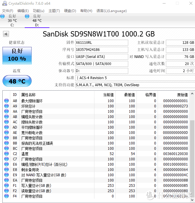 诚意推荐给视频博主的存储利器：SanDisk 闪迪1TB移动固态硬盘