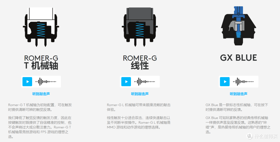 一定有你想要的—双十一机械键盘装备选购攻略