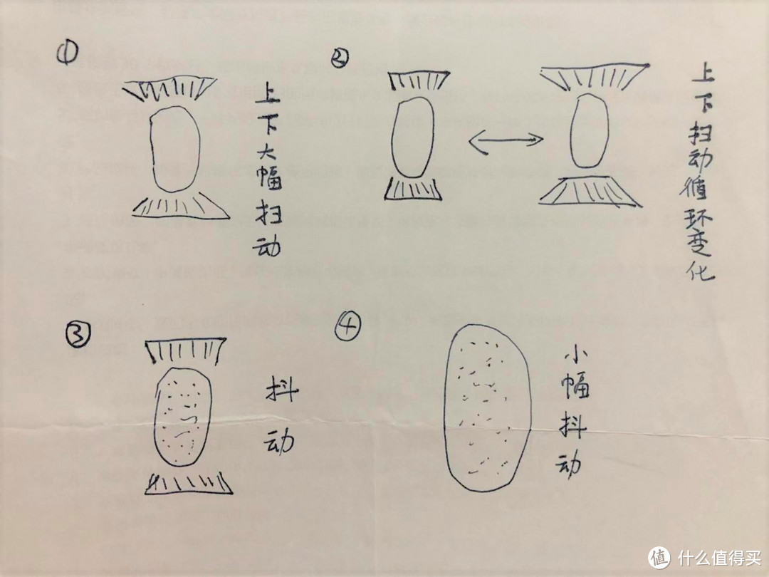 清洁能力不错的入门小清新——Lebooo 力博得 FA·优漾 声波电动牙刷众测报告