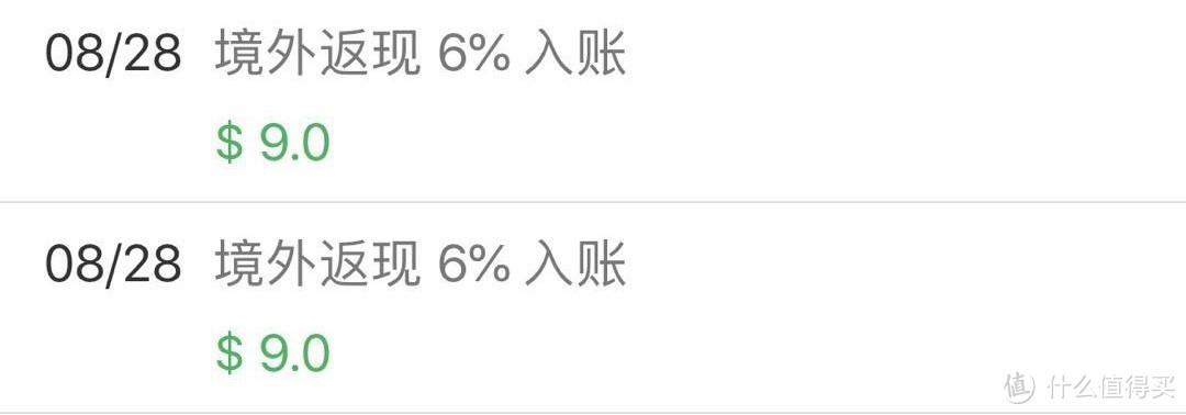 中行6%