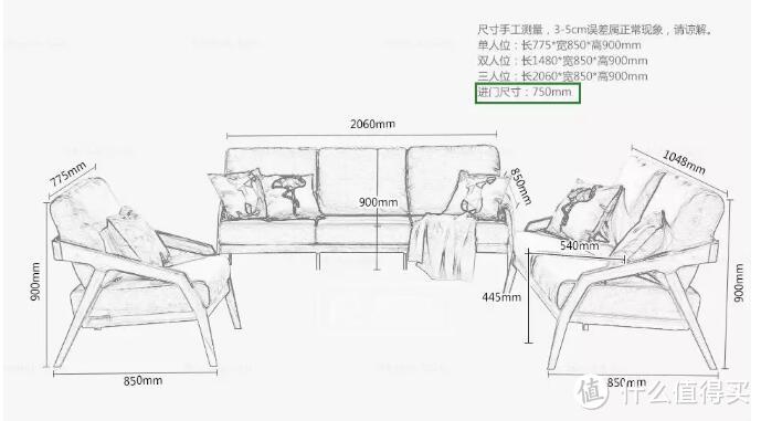 ▲注意产品的进门尺寸