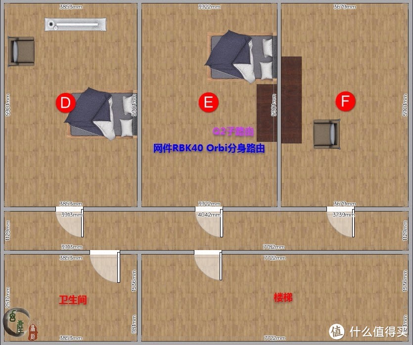 千兆时代路由器如何选？网件与华为真千兆路由器对比体验