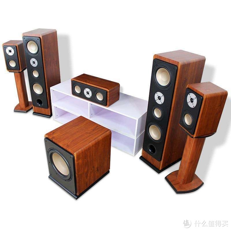 量体裁衣正确选择Soundbar！