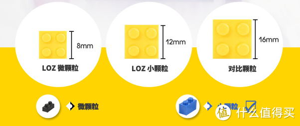 LOZ 迷你街景系列 M大街购物廊