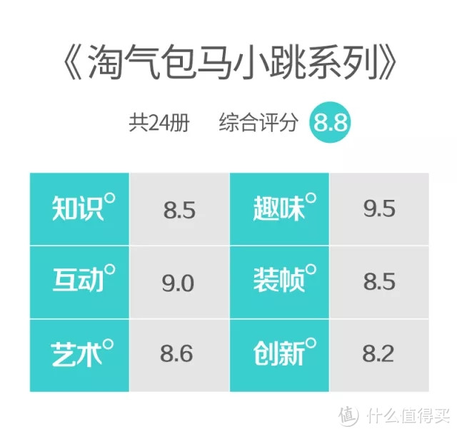 没有《淘气包马小跳》的童年是不完整的