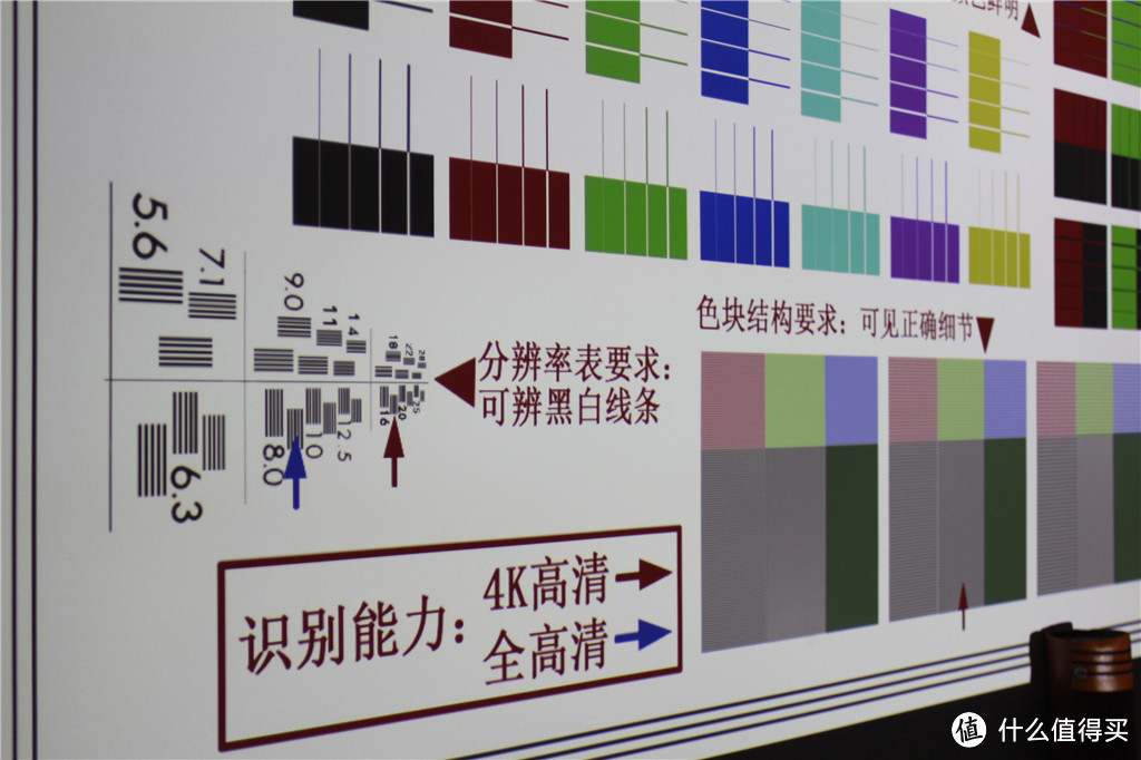 BenQ 明基 老品牌商务投影机，办公娱乐两用效果怎么样？