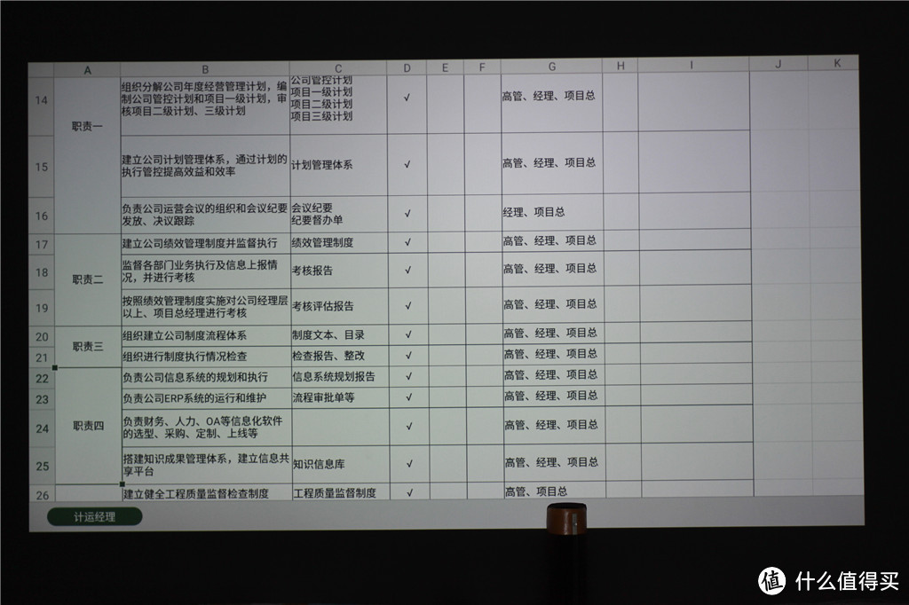 BenQ 明基 老品牌商务投影机，办公娱乐两用效果怎么样？