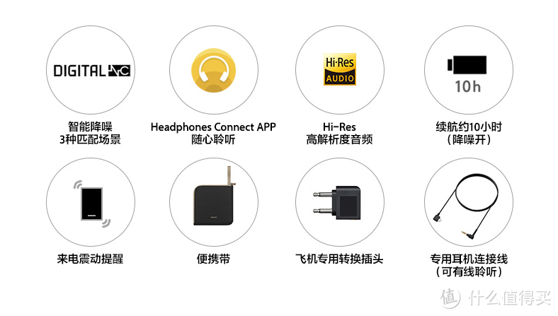 来自铭记的双11的购物清单—电器篇