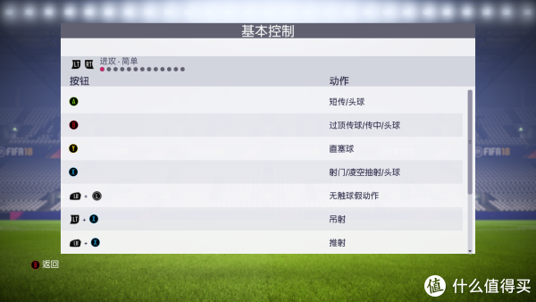 FIFA18当年也是因为他我才买的手柄