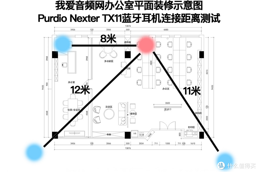 Purdio NEXTER TX11蓝牙耳机评测：石墨烯单元、支持双耳通话